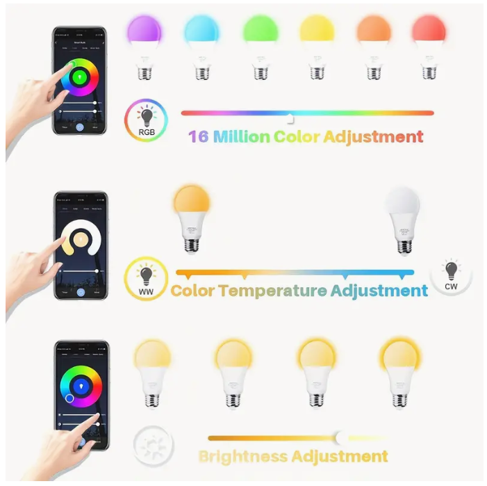 Tuya Wireless Smart LED Light Bulb E27 RGB+CW